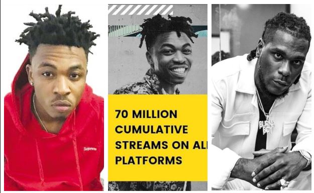 Mayorkun blast Burna Boy over streaming numbers