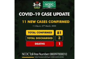 Update: Covid-19