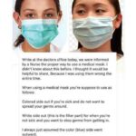 coronavirus- Learn how to use the medical mask properly