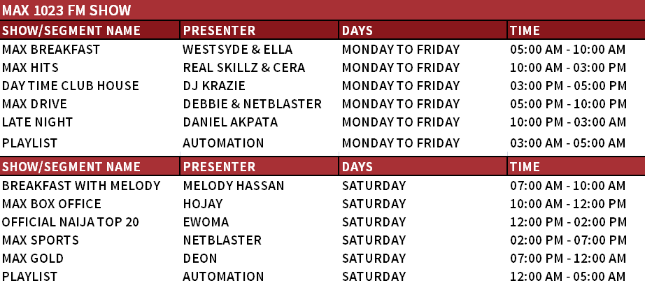 Max Lagos show schedule