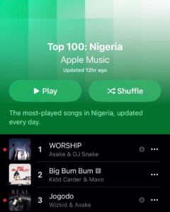 Asake and DJ Snake trending at number one on Nigeria music charts.