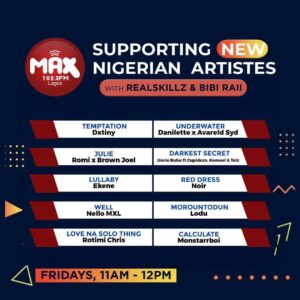 MAX 102.3 FM promotes rising Nigerian artists and new music discoveries with Realskillz and Bibi Raii.