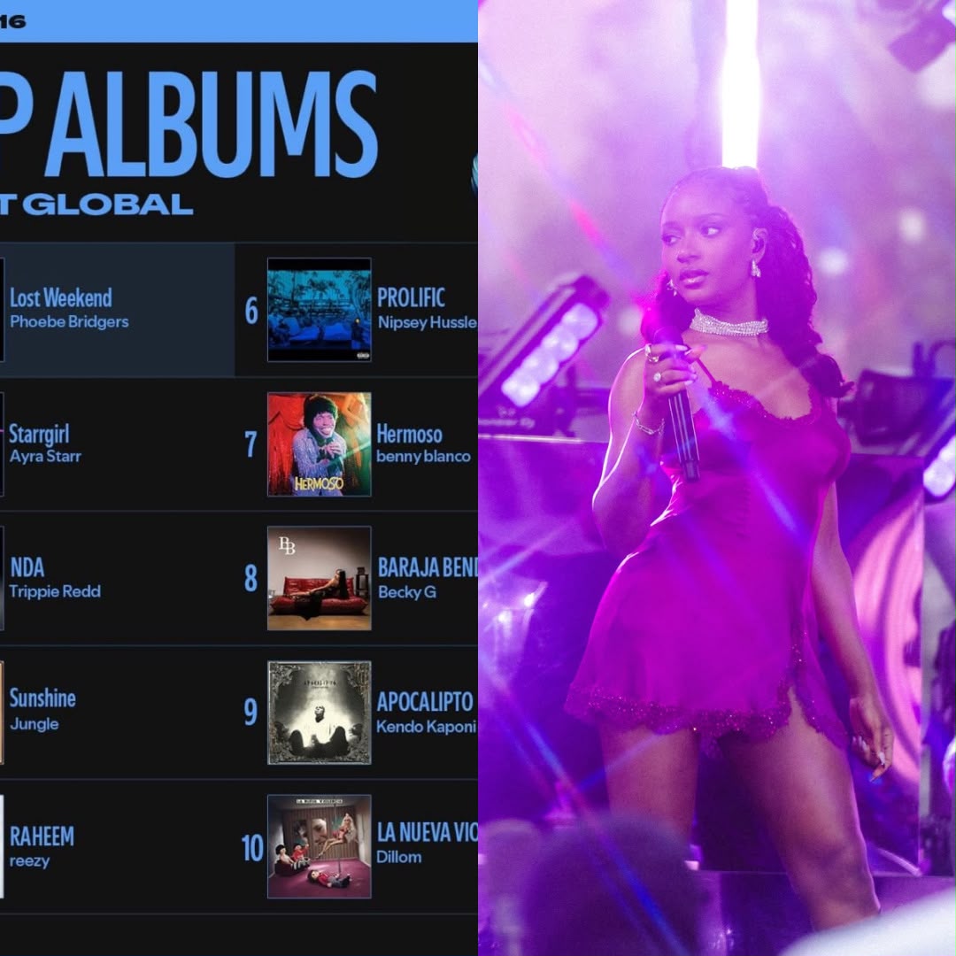 Ayra Starr poses during the Starrgirl era after the album debuts at No. 2 on Spotify’s Top Albums Debut Global chart